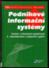 Podnikov informan systmy